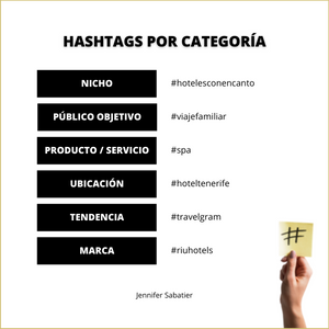 Hashtags por categoría